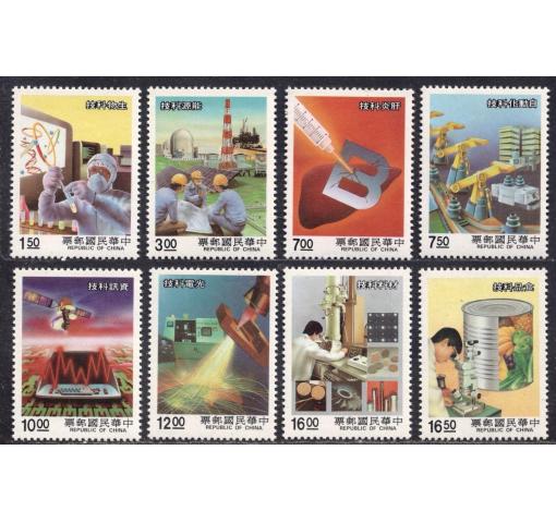 TAIWAN, Economic Achievements 1988 **