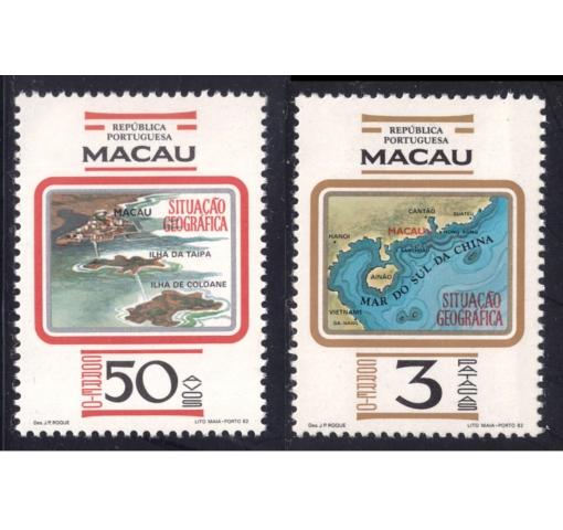 MACAU, Geographical Situation 1982 **