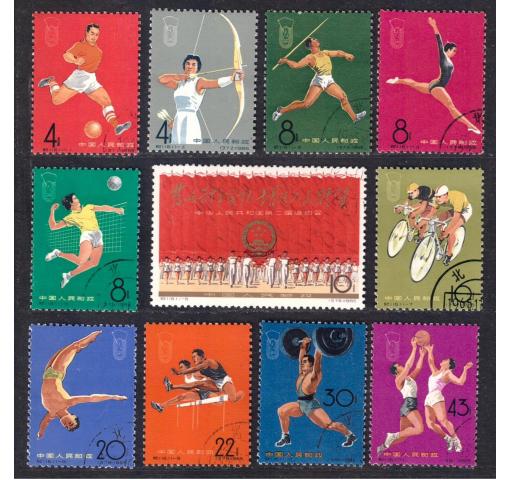 PRC, National Games (C116) 1965 o