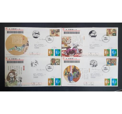 PRC, Idioms 2004 FDC