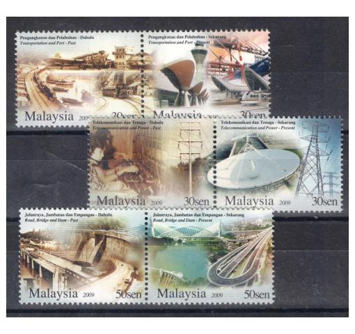 MALAYSIA, Technical Achievements 2009 **