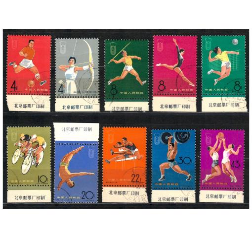 PRC, 2nd National Games (C116) 1965 o