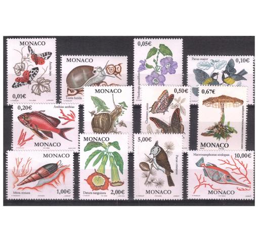 MONACO, Flora+Fauna Definitives 2002 **