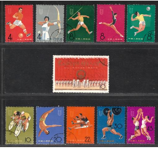 PRC, 2nd National Games (C116) 1965 o